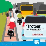 Trotoar untuk Pejalan Kaki