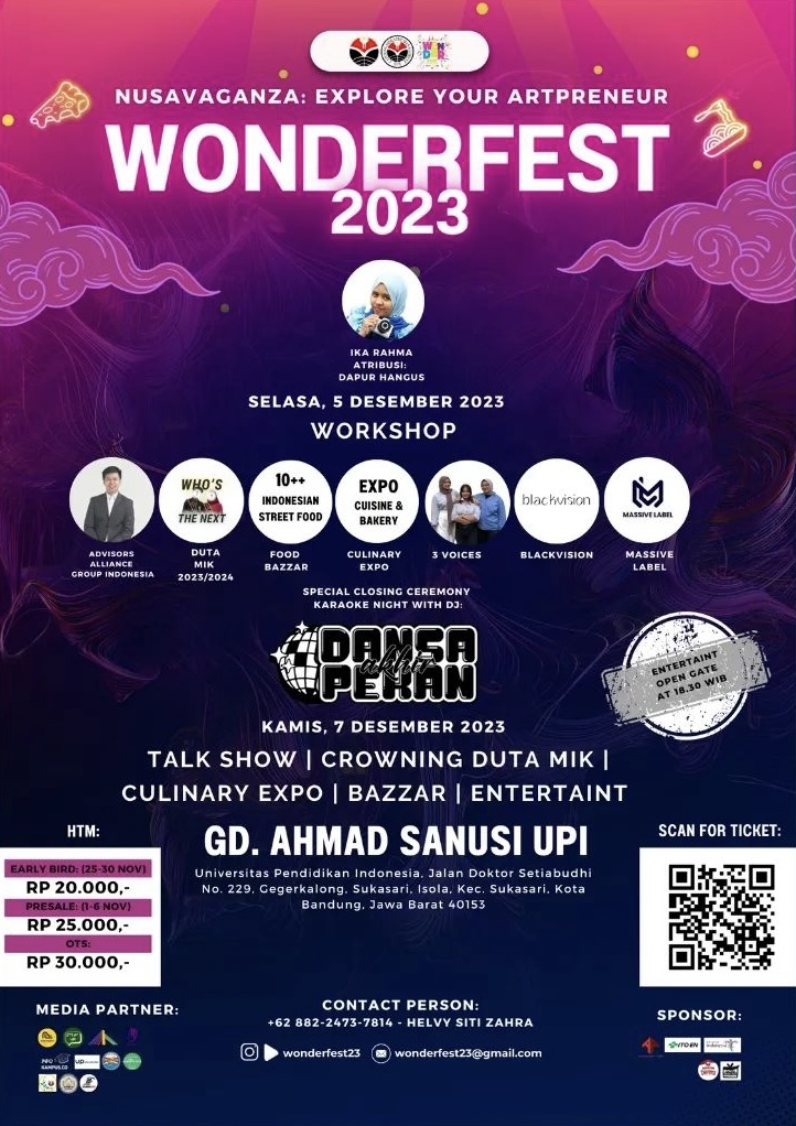 Event Bandung WONDERFEST 2023